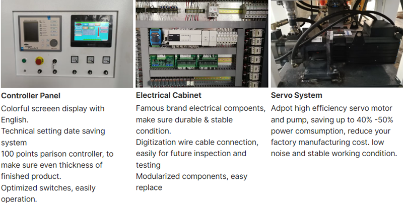 Plastic bottle machine part Description.png